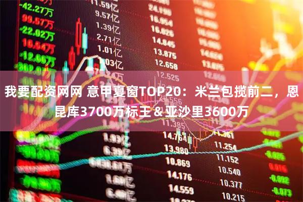 我要配资网网 意甲夏窗TOP20：米兰包揽前二，恩昆库3700万标王＆亚沙里3600万