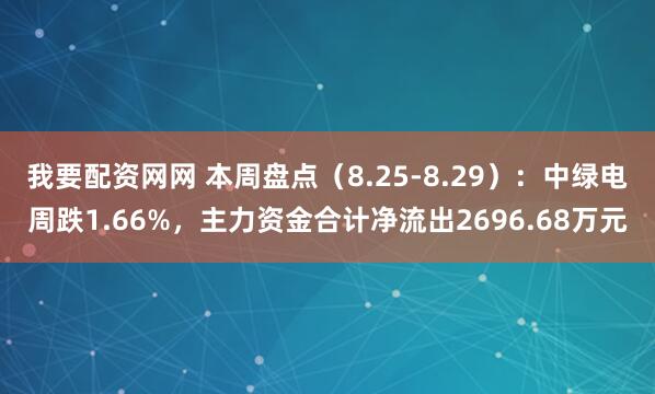 我要配资网网 本周盘点（8.25-8.29）：中绿电周跌1.66%，主力资金合计净流出2696.68万元