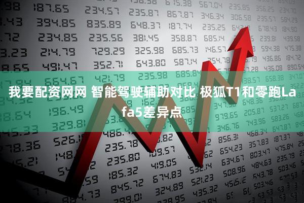 我要配资网网 智能驾驶辅助对比 极狐T1和零跑Lafa5差异点